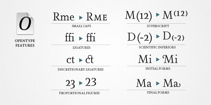 Ejemplo de fuente Farrerons Serif #5