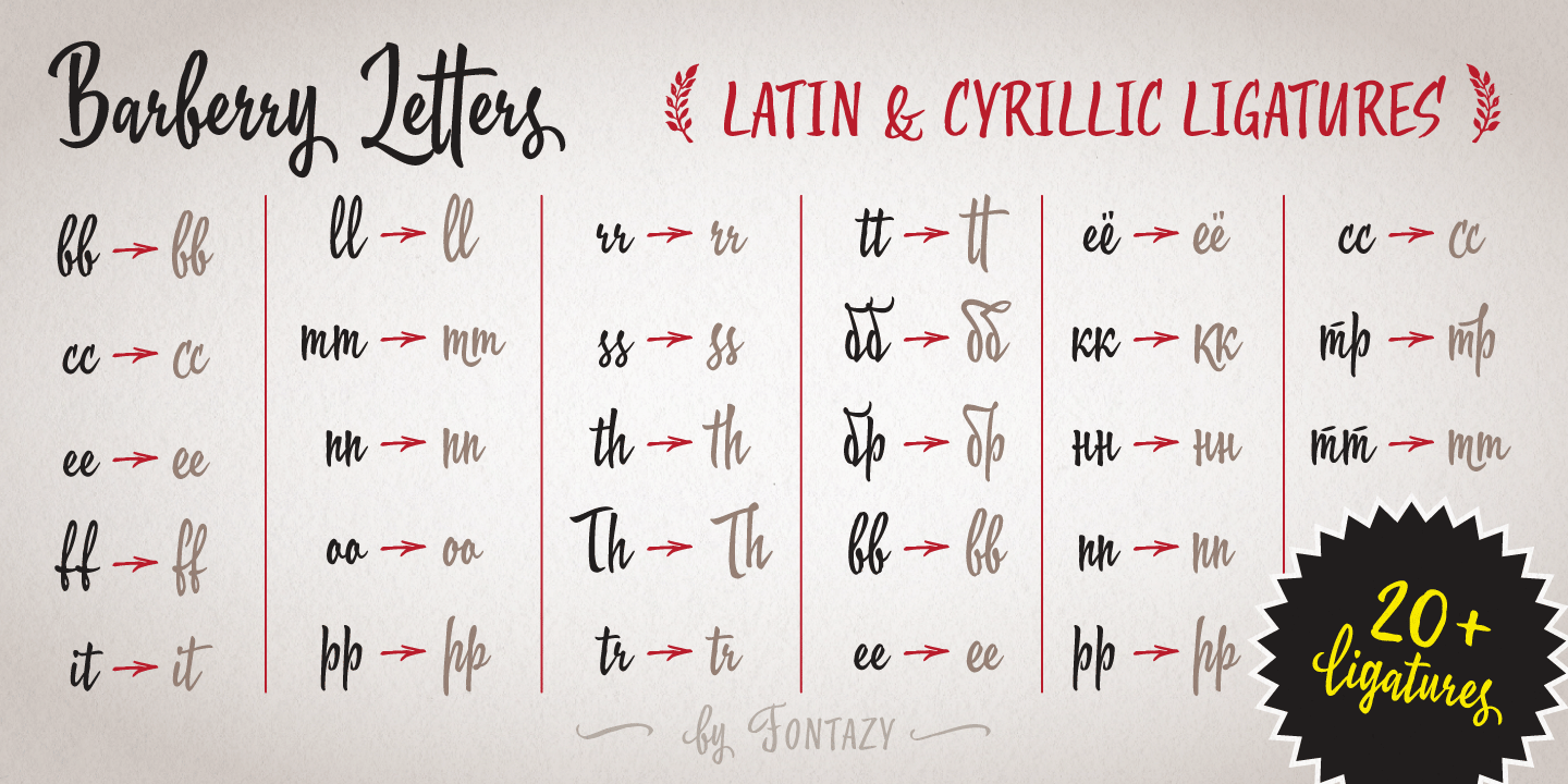 Ejemplo de fuente Barberry #4