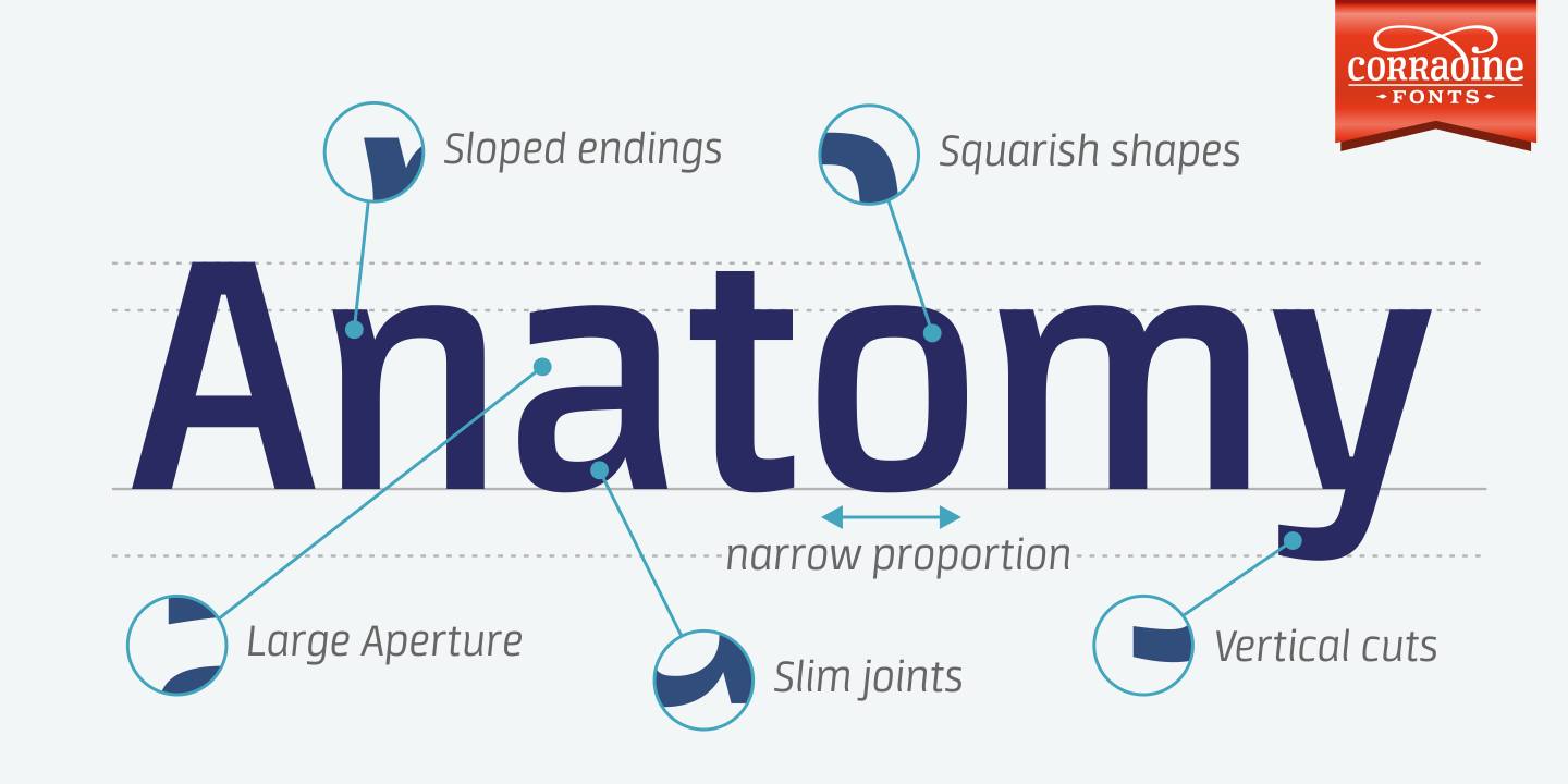 Ejemplo de fuente Neuron Angled #3