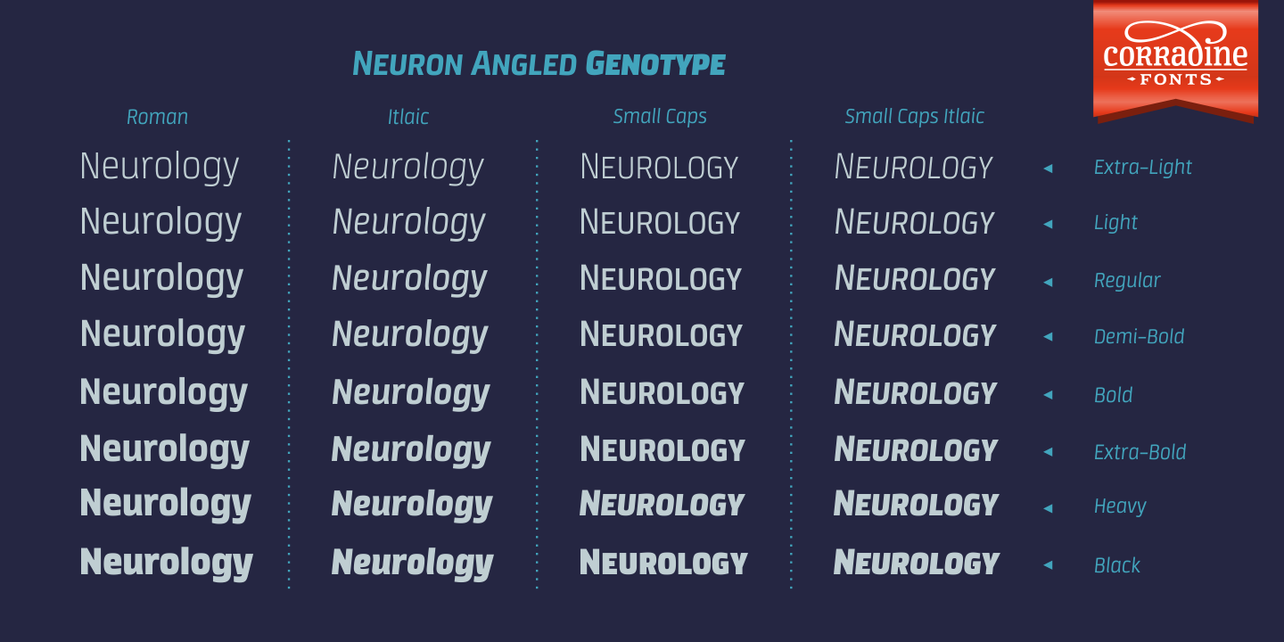 Ejemplo de fuente Neuron Angled #4