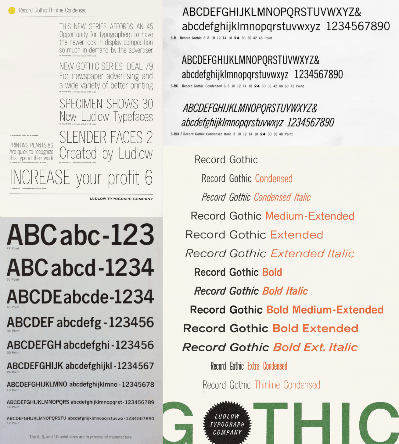 Ejemplo de fuente A2 Record Gothic Condensed #1