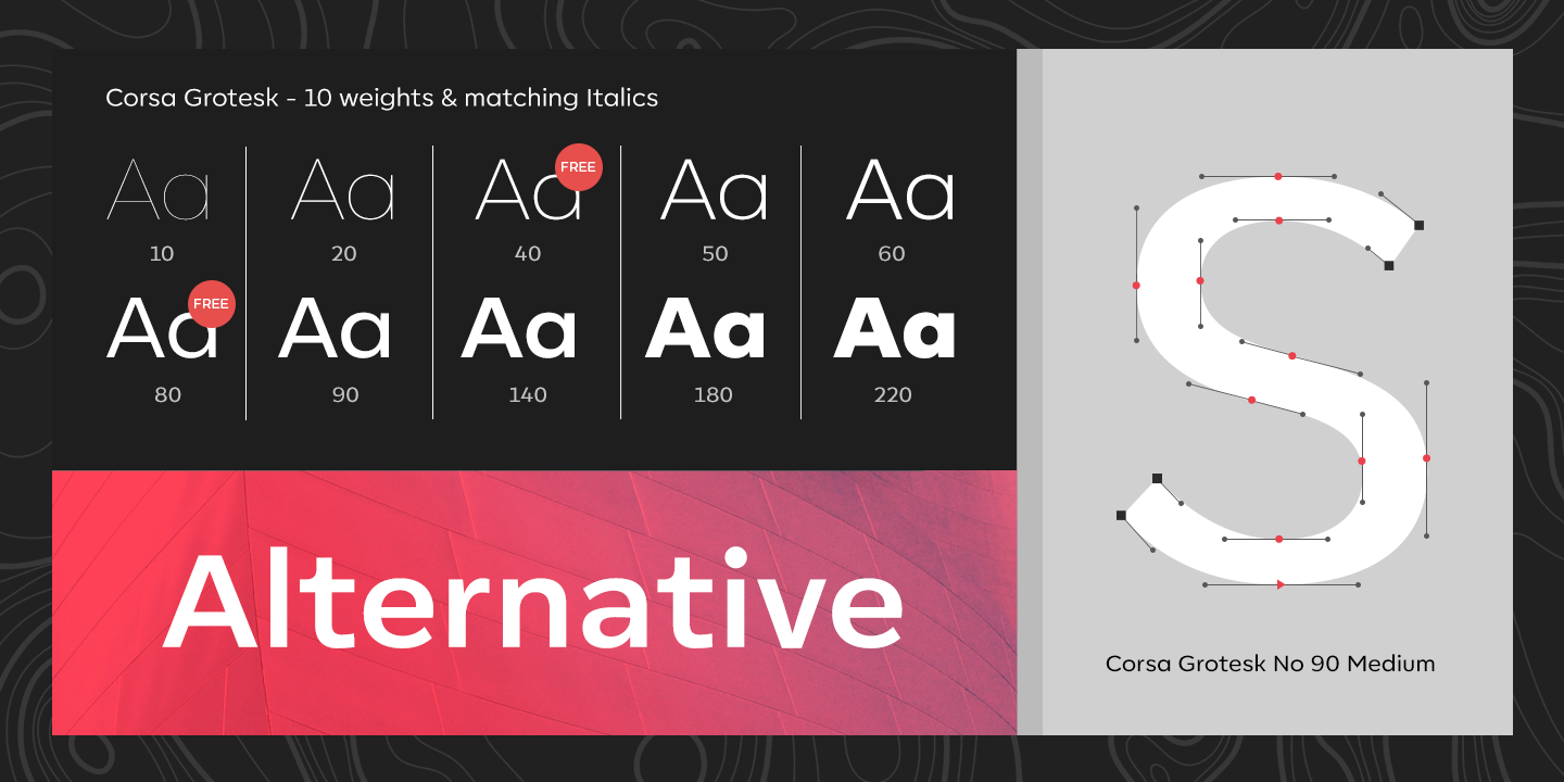 Fuente Corsa Grotesk