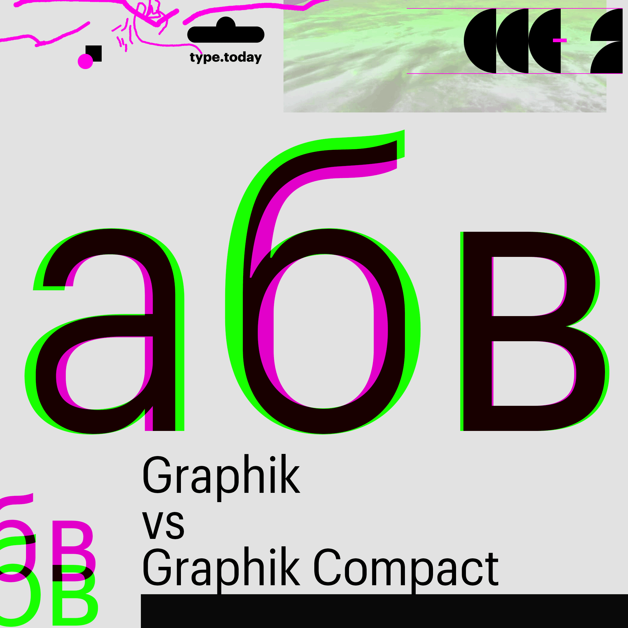 Fuente Graphik Compact