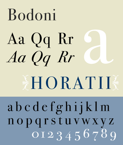 Fuente Bodoni Seventytwo