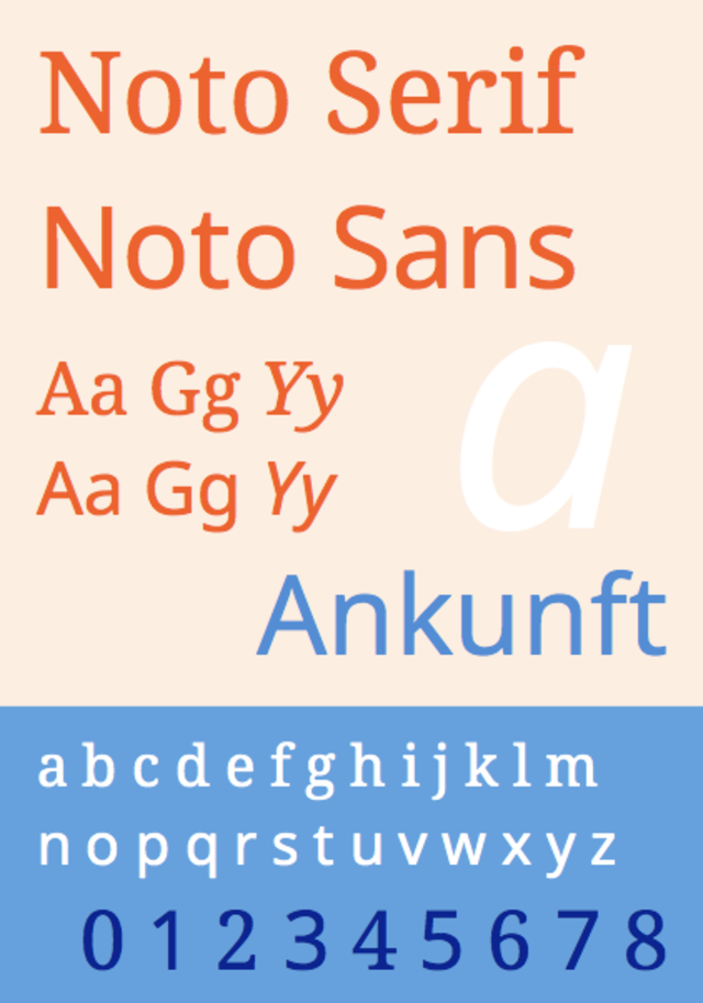 Fuente Noto Sans Indic Siyaq Numbers