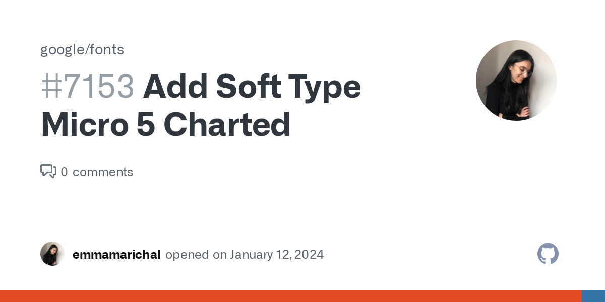 Fuente Micro 5 Charted